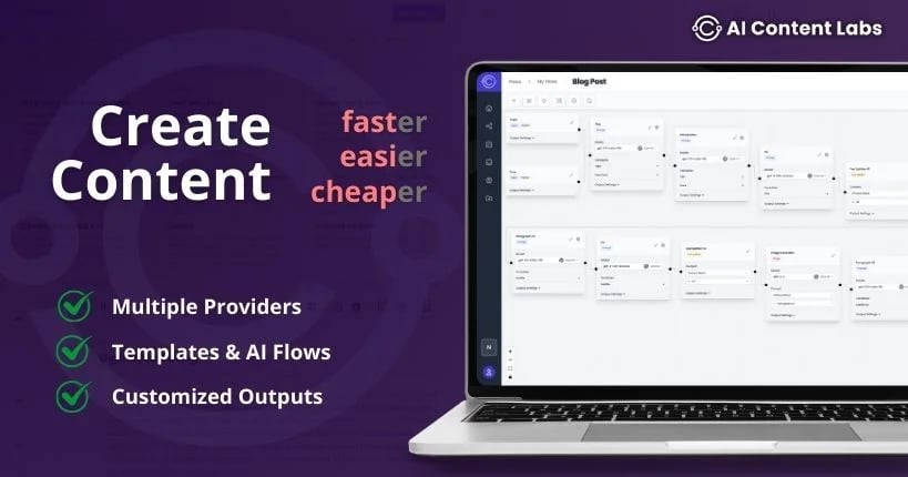 AI Content Labs