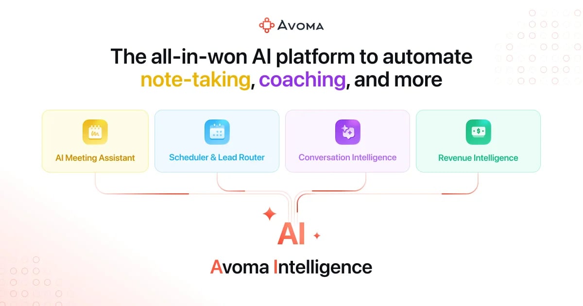 Avoma