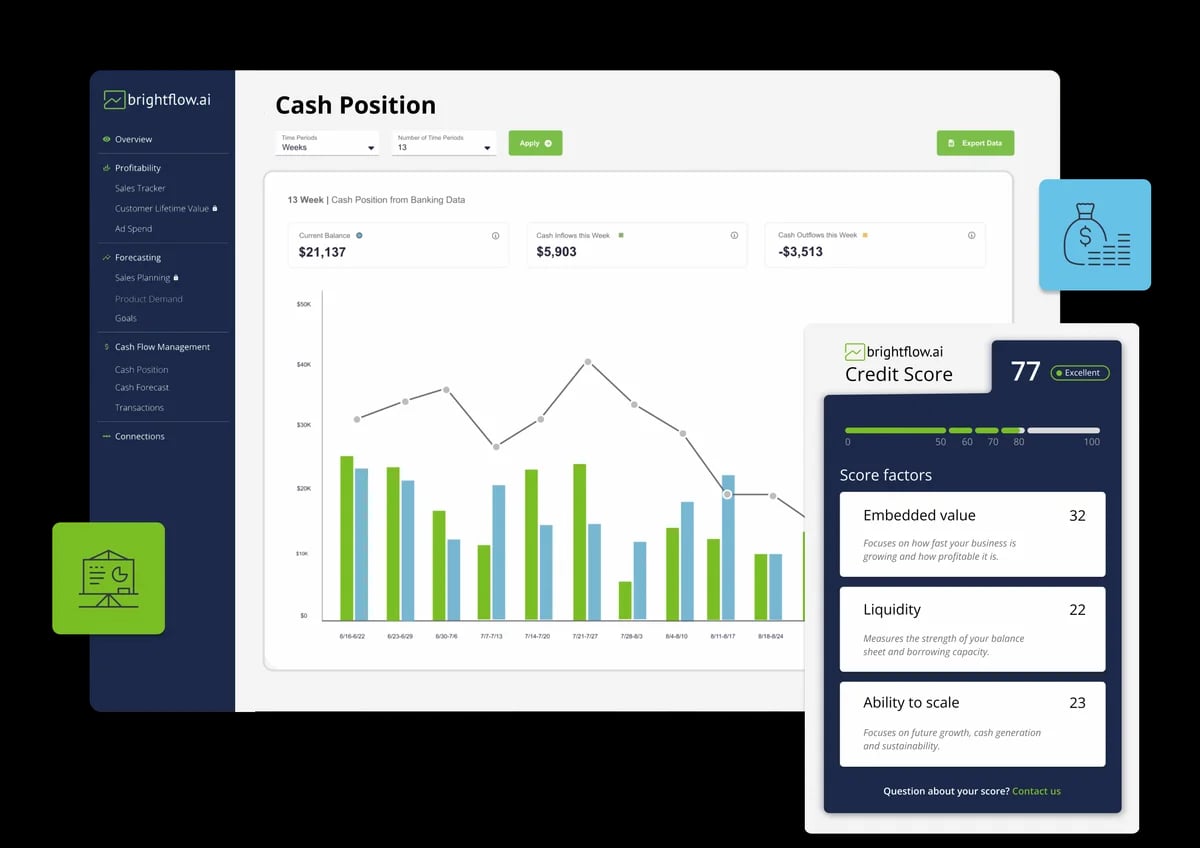 Brightflow AI