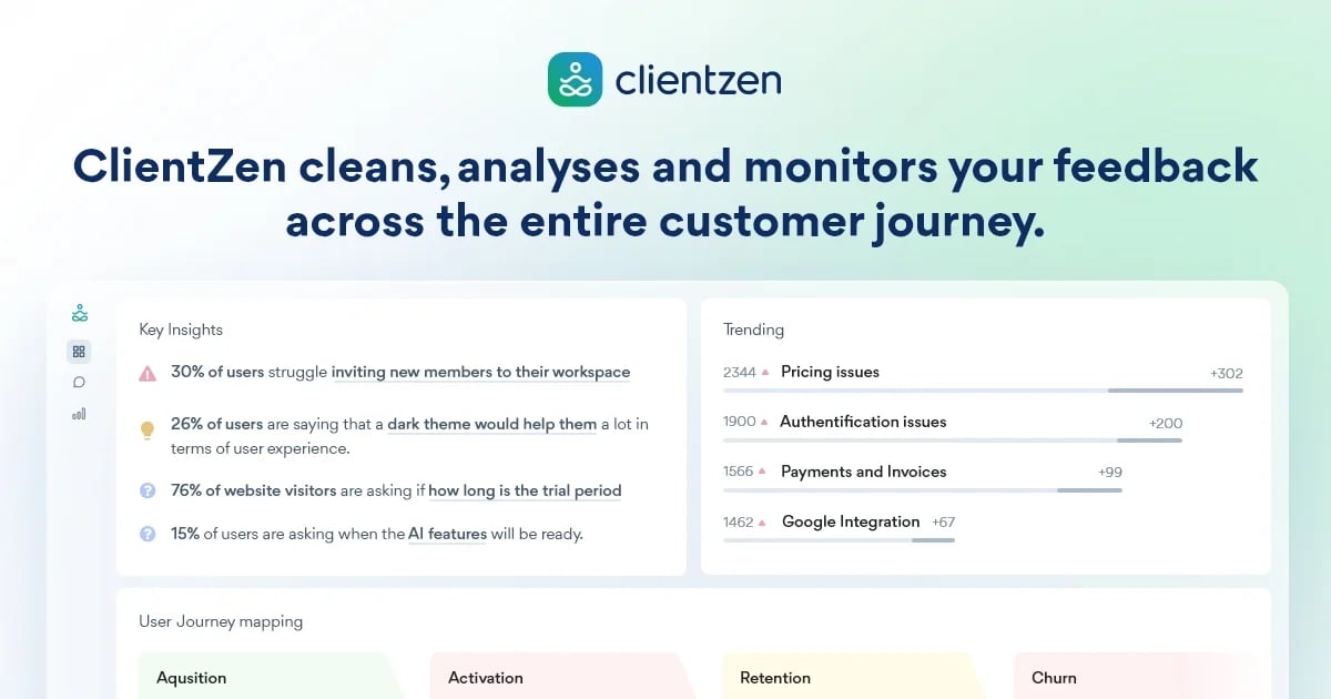 ClientZen