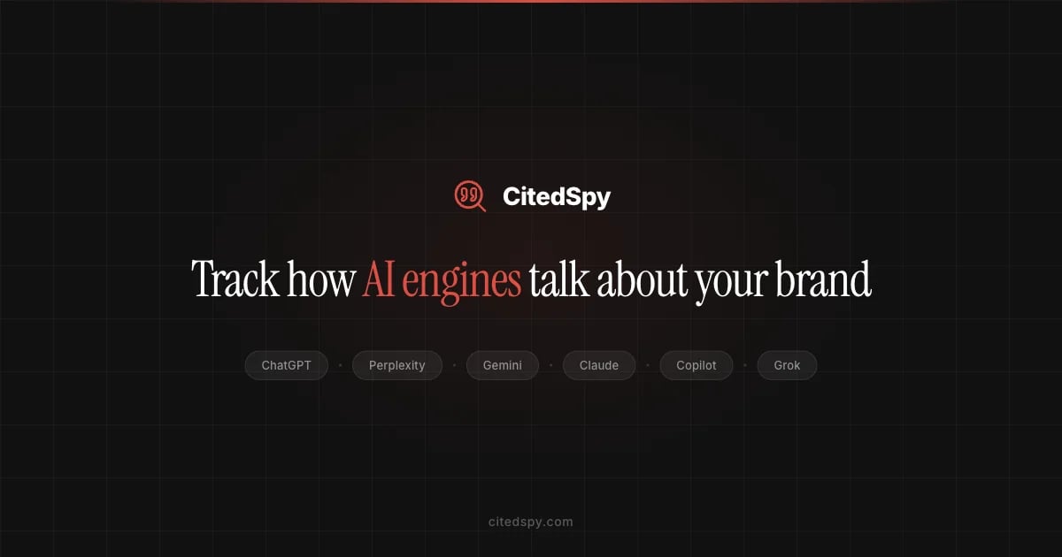 CitedSpy