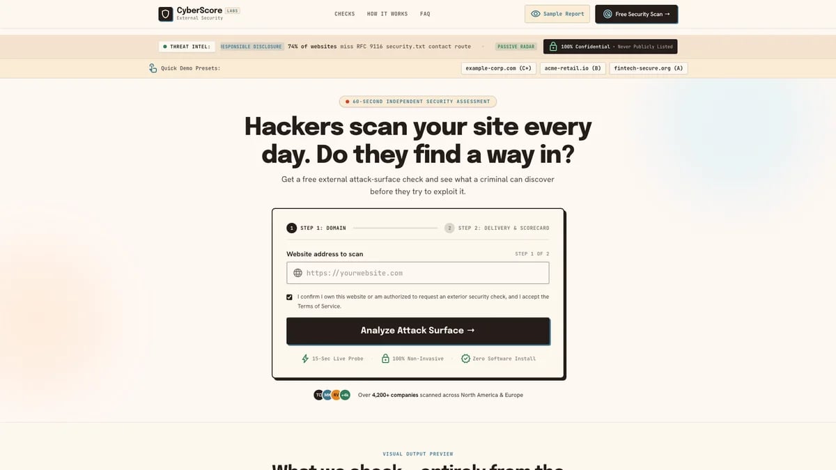CyberScore Labs