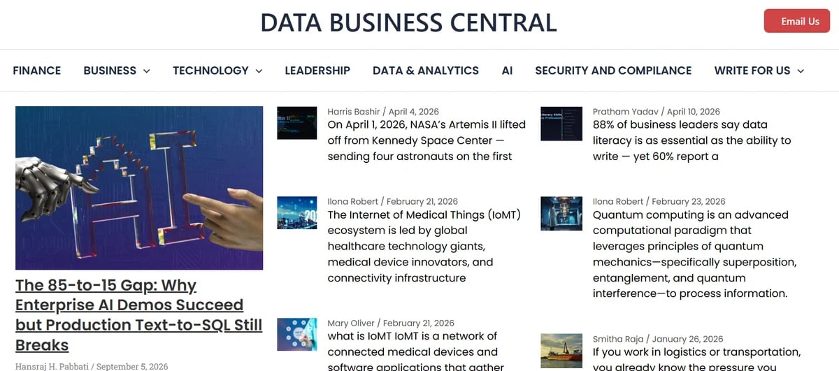 Data Business Central