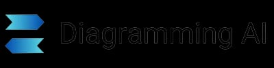Diagramming AI