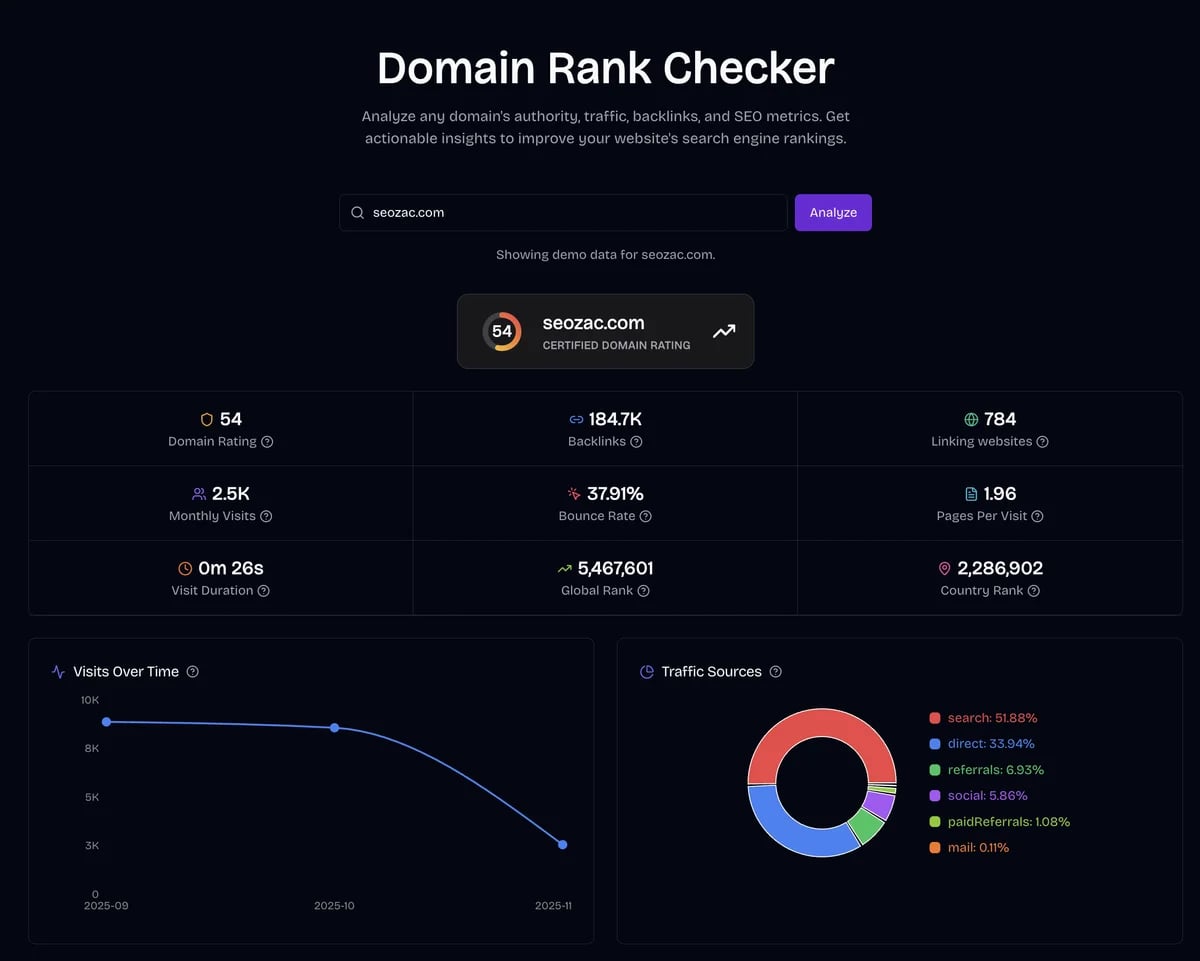 Domain Rank App