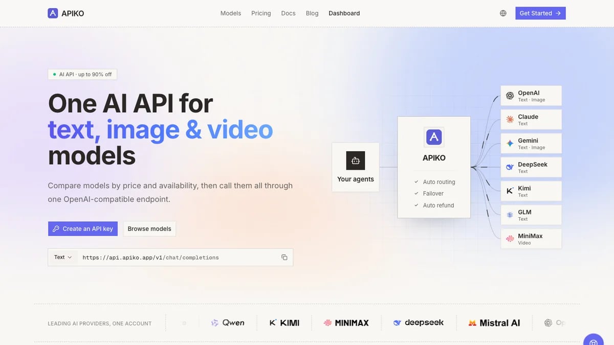 APIKO AI API