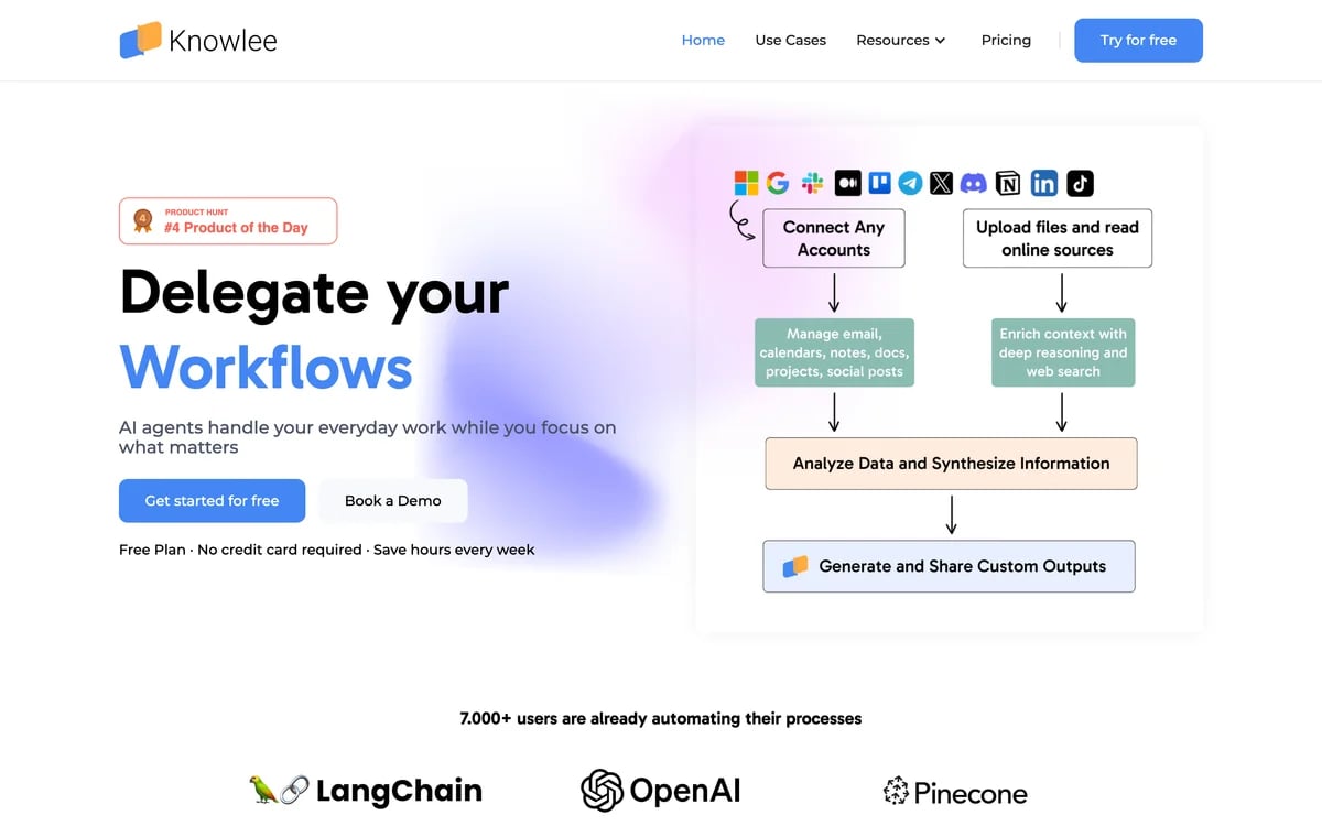 Knowlee AI