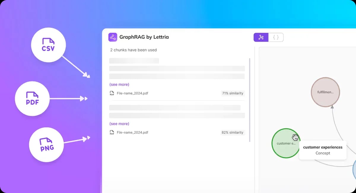 Lettria Knowledge Studio