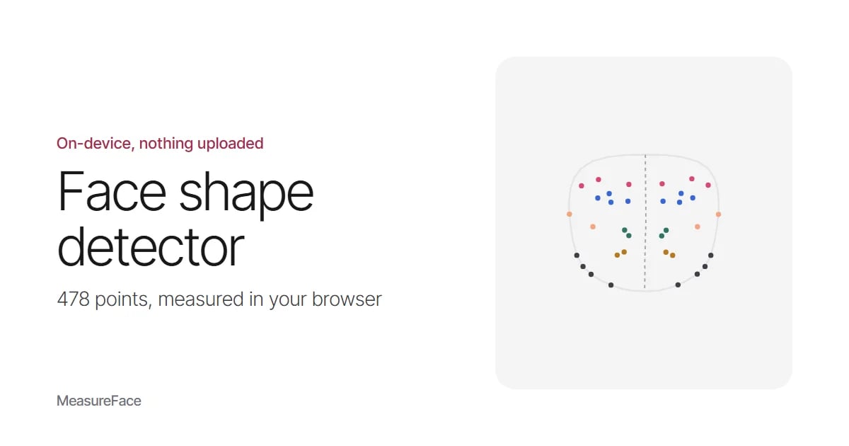 MeasureFace Face Shape Reader