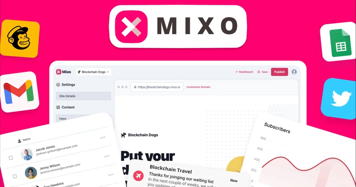 Mixo