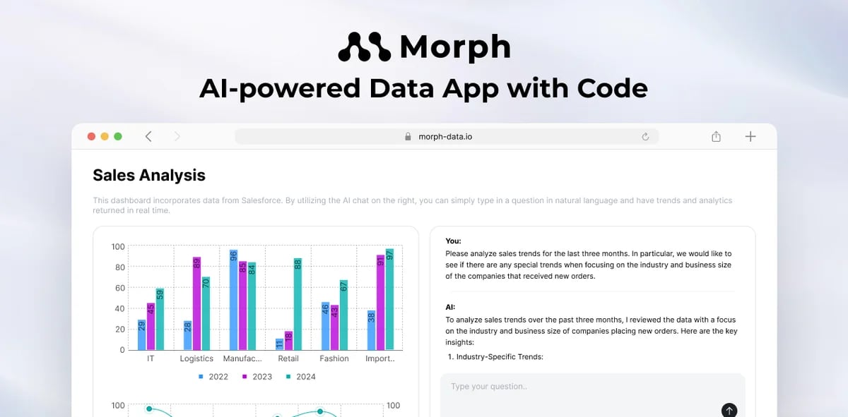 Morph