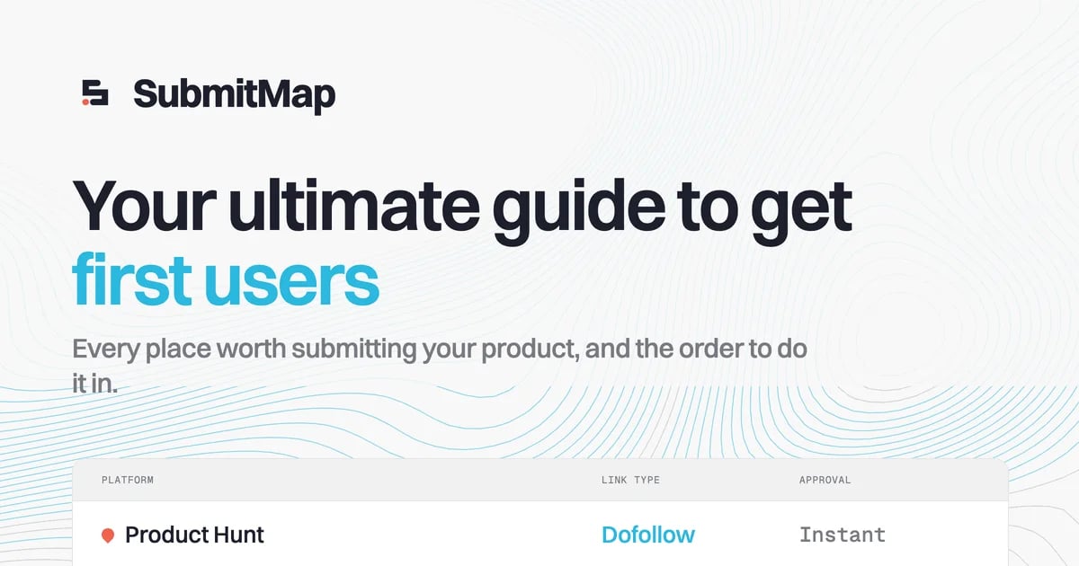 SubmitMap