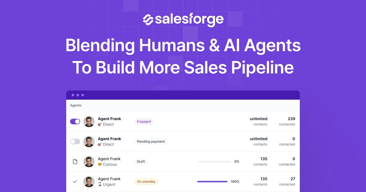 Salesforge