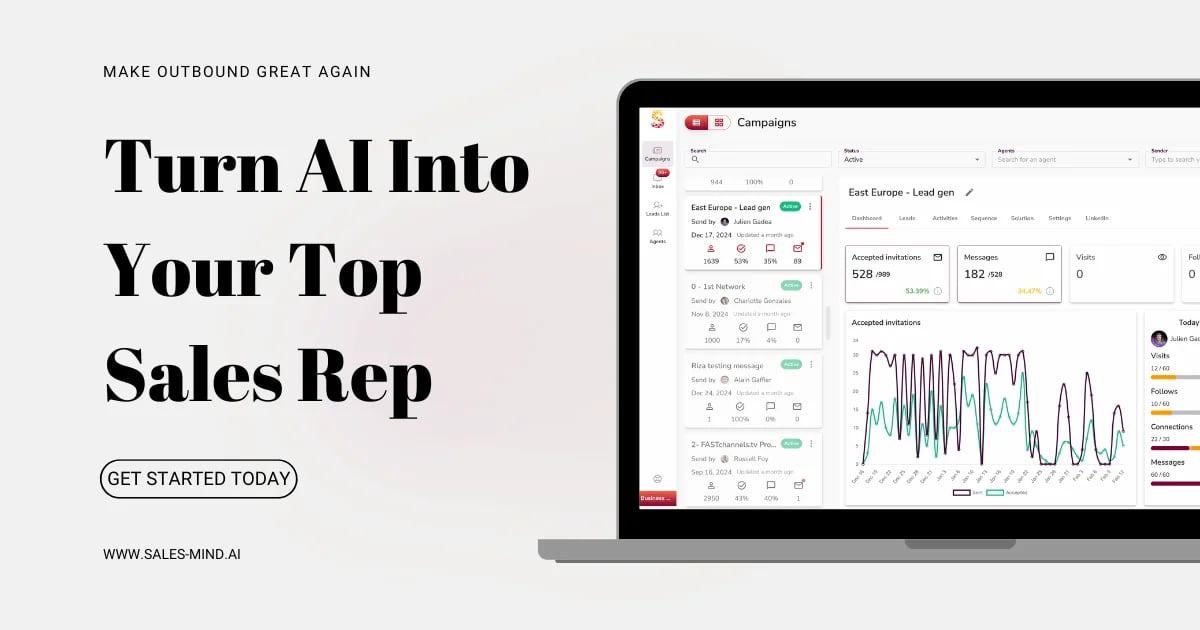 SalesMind AI