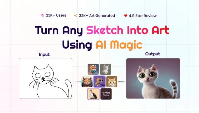 Sketch To Image