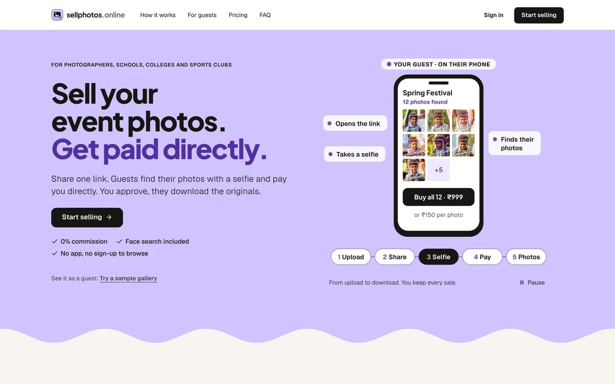 sellphotos.online