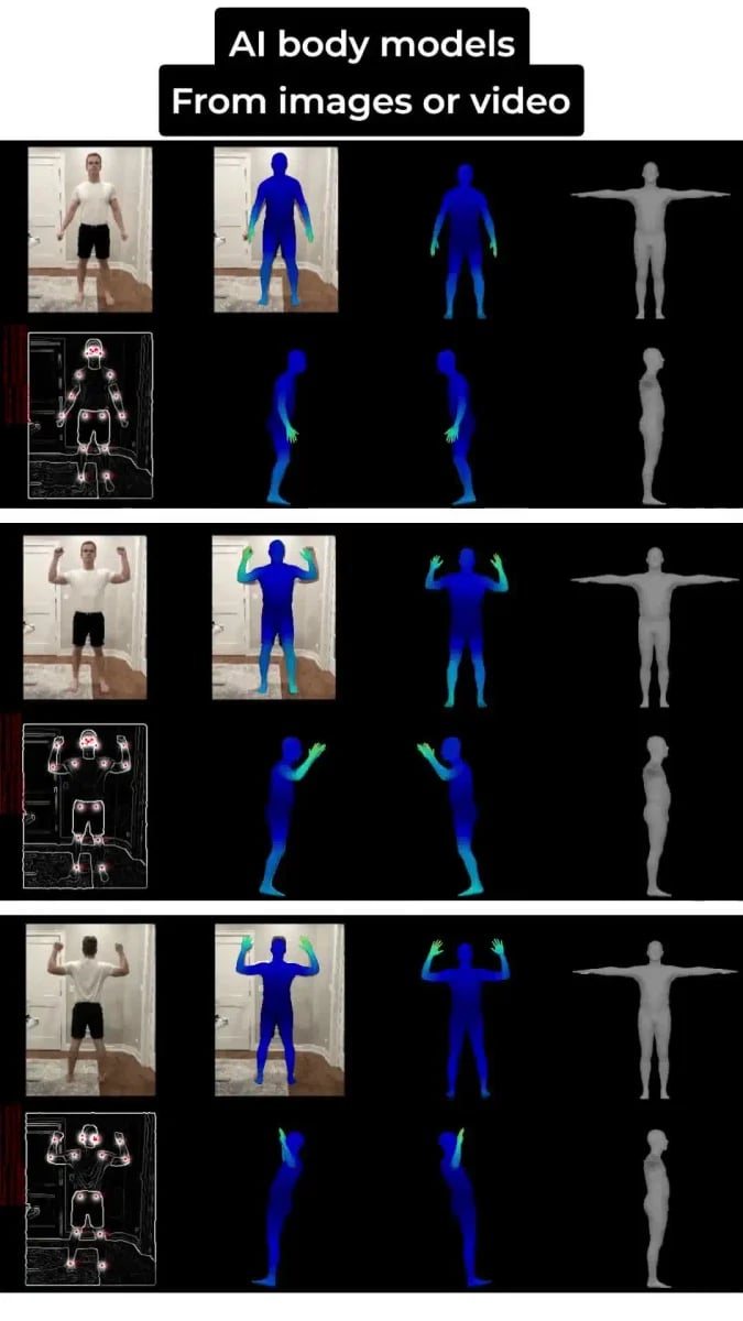 SnapMeasureAI
