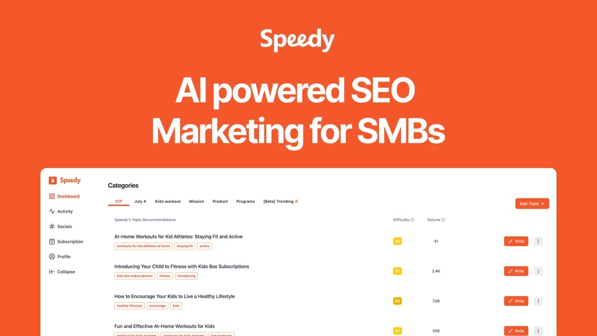 SpeedyBrand