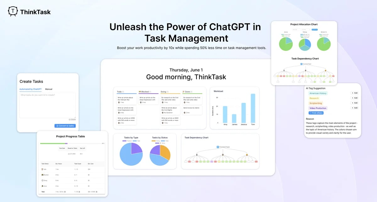 ThinkTask
