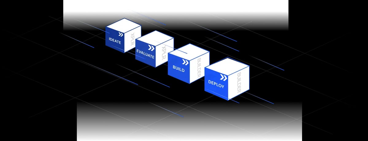 ZBrain