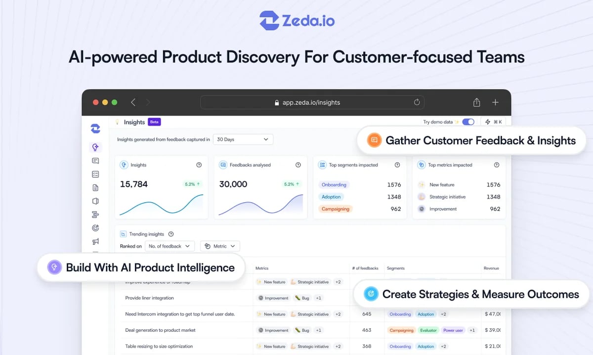 Zeda.io