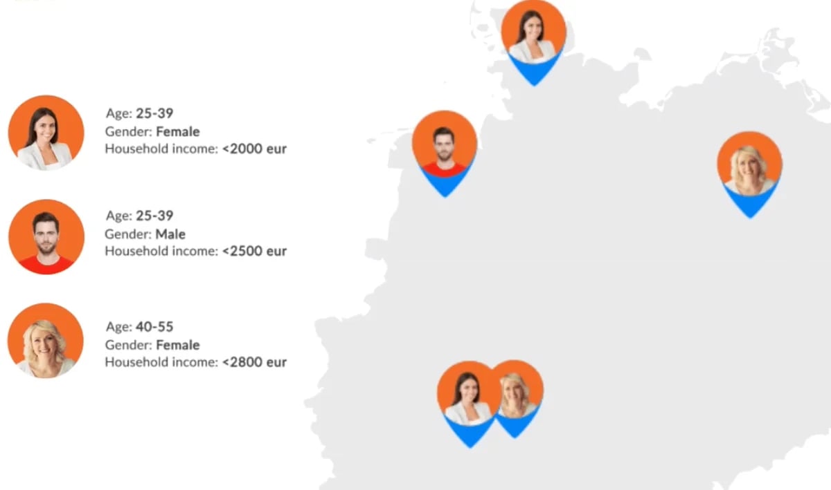 Zipscore.ai