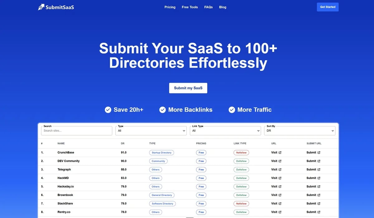 SubmitSaaS SubmitSaaS