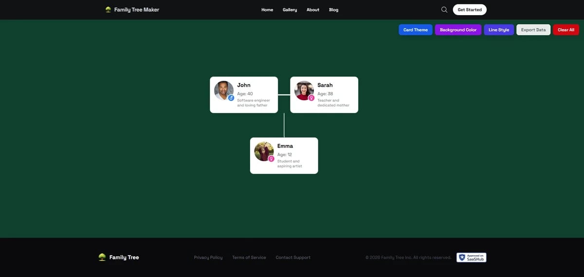 Family Tree Maker Family Tree Maker