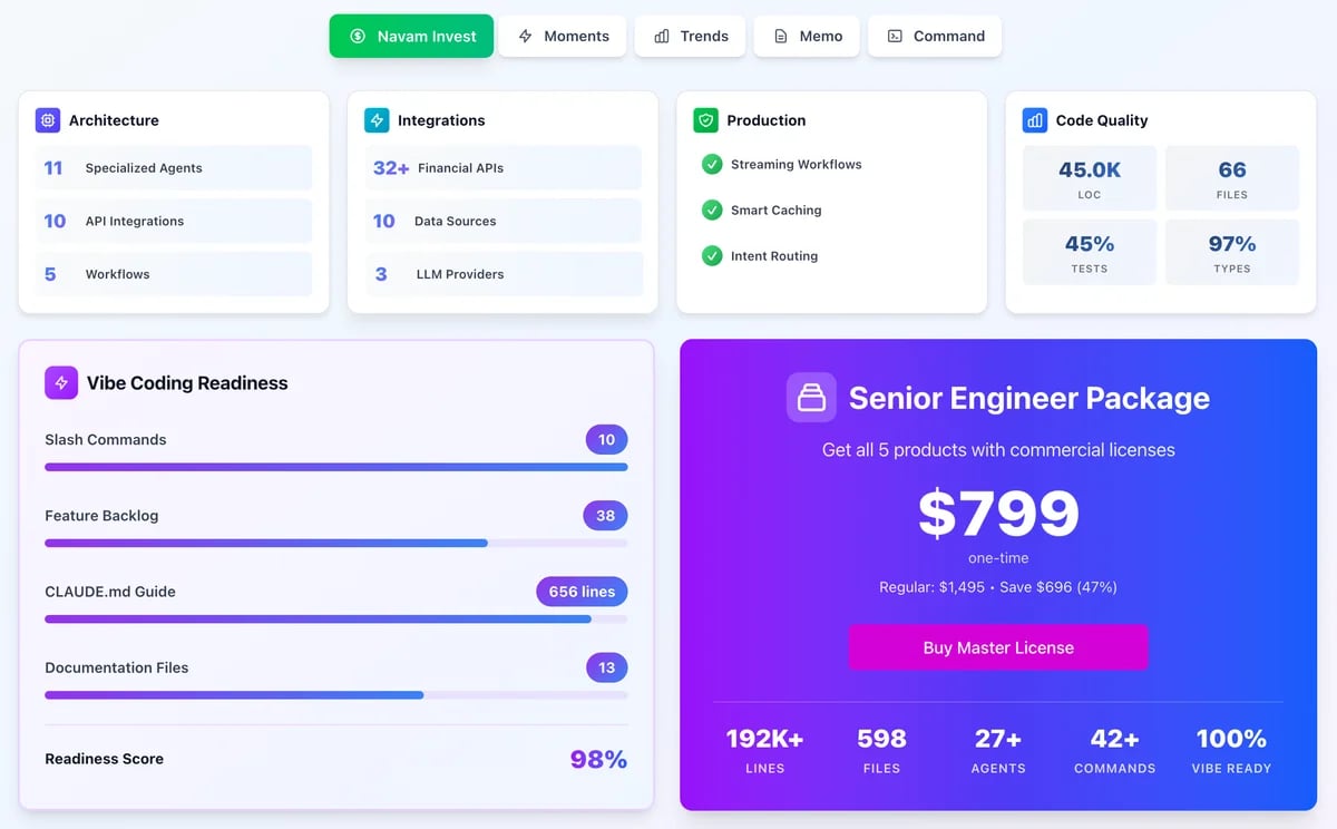 Navam AI Product Studio Navam AI Product Studio