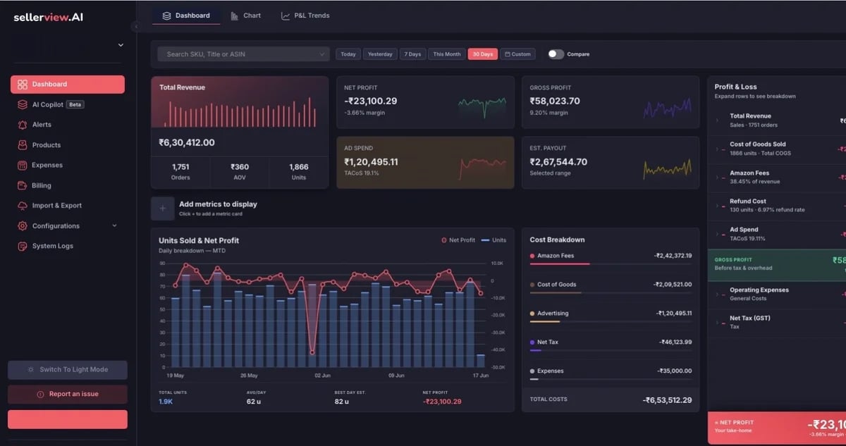 Sellerview.ai Sellerview.ai